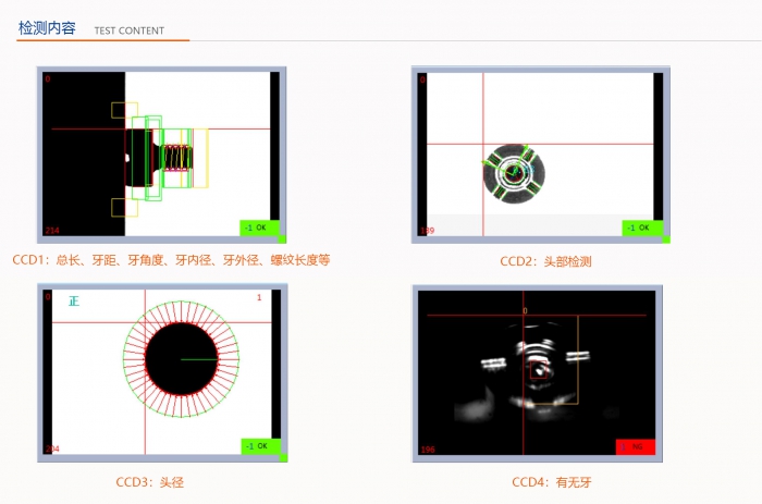 带您3分钟内了解自动视觉检测设备光学的优点？